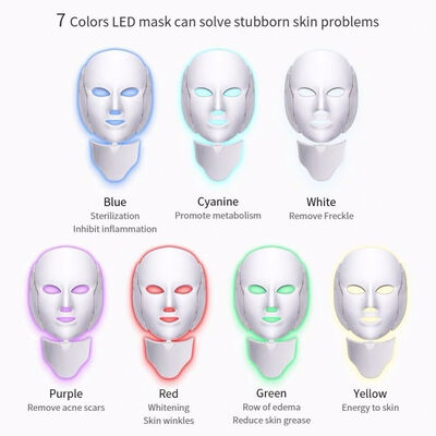 Belleza 7 Color LED Máscara facial Luz fotónica Rejuvenecimiento de la piel Cuidado facial de la piel Mascarilla de luz LED con cuello